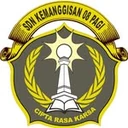 Logo SD NEGERI KEMANGGISAN 08 PAGI
