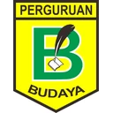 Logo SMKS BUDAYA JAKARTA